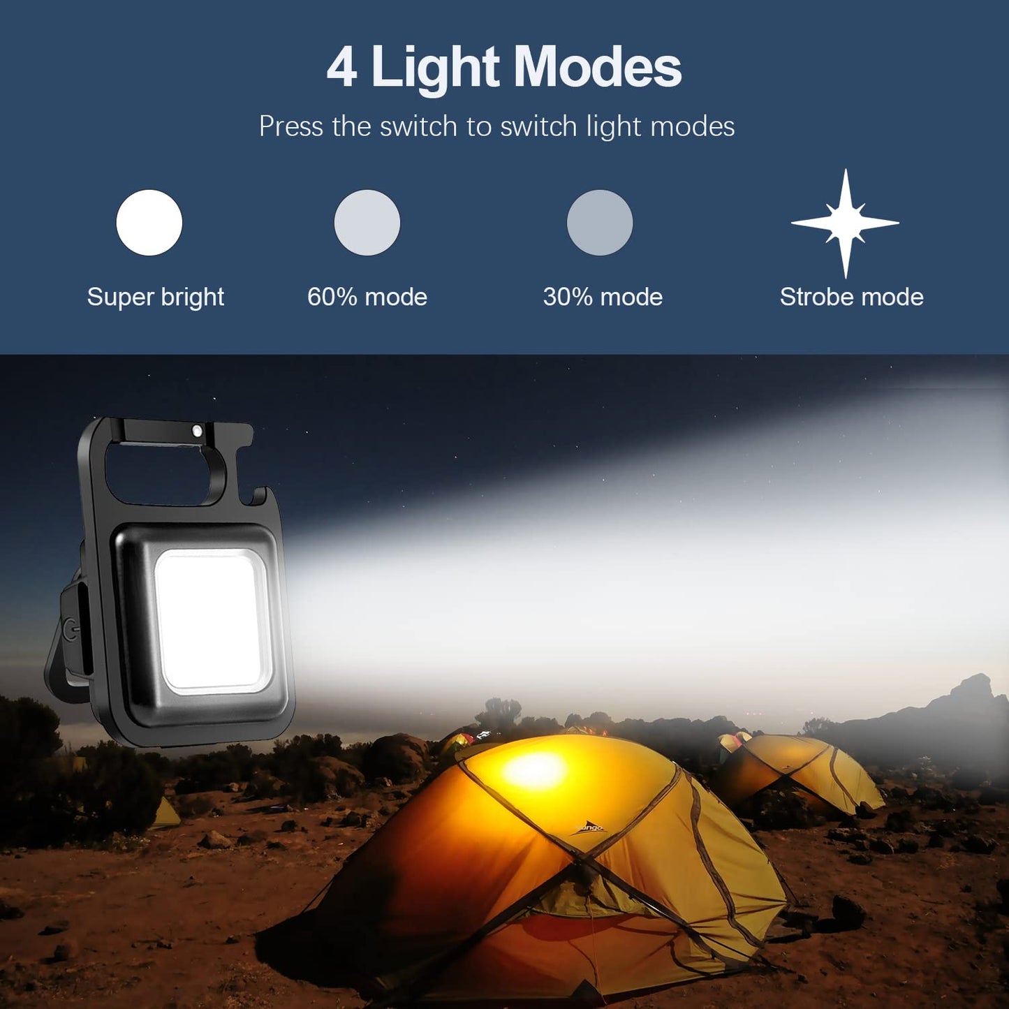 Rechargeable Keychain Mini Flashlight With 4 Light Modesultralight Portable Pocket Light With Folding Bracket Bottle Opener And Magnet Base For Camping Walking